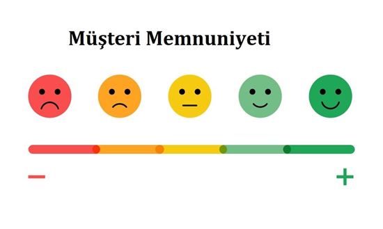 Müşteri Memnuniyeti